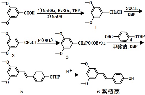 紫檀芪的合成路线