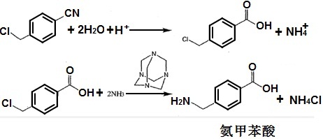 氨甲苯酸的合成路线