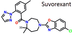 structure of the Suvorexant.