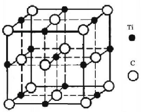 图1 TiC的晶体结构图