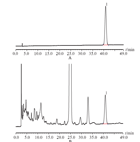 獐牙菜苷 HPLC 色谱图