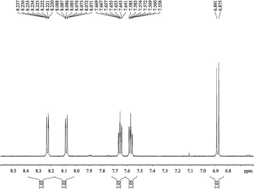 大叶茜草素的1H-NMR谱(部分放大图)