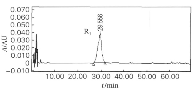 三七皂苷R1高效液相色谱图