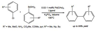 Suzuki-Miyaura Coupling