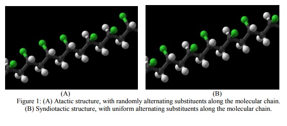 Poly(methyl methacrylate) molecular chain 