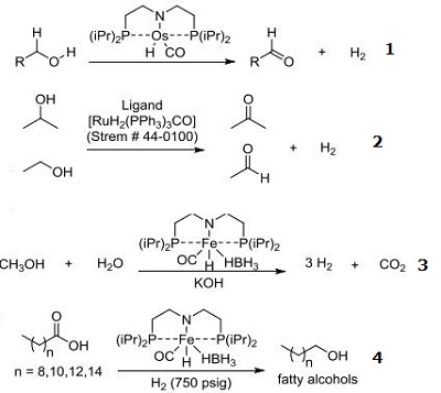 Reactions of 131890-26-1