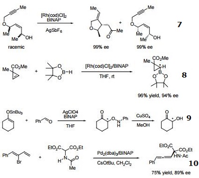 Reactions of 199684-47-4_2