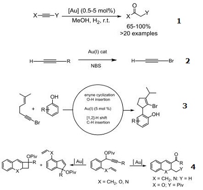 Reactions of 1121960-93-7