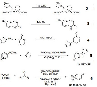 Reactions of (R)-(+)-2,2-BIS-(DIPHENYLPHOSPHINO)-6,6-DIMETHOXY-1,1'-BIPHENYL