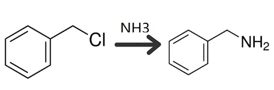 Preparation of Benzylamine