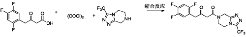 西格列汀杂质13的制备