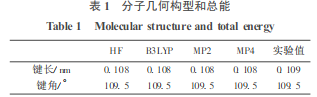 甲烷-D4的分子几何构型