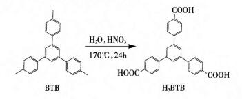 1,3,5-三(4-羧基苯基)苯的合成路线
