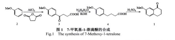  7-甲氧基-1-萘满酮的合成路线