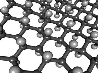 氟化石墨烯的结构图