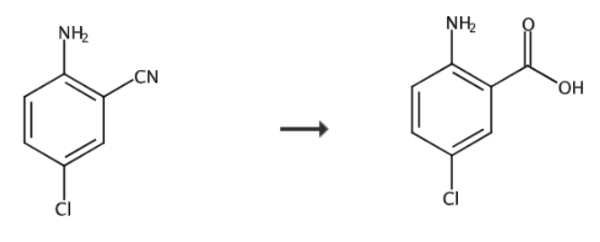 2-氨基-5-氯苯甲酸的合成路线