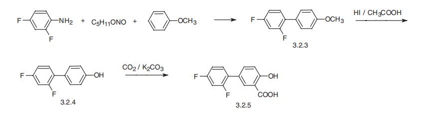Synthesis_22494-42-4