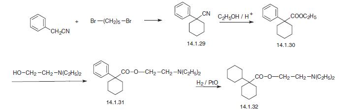 	DICYCLOMINE