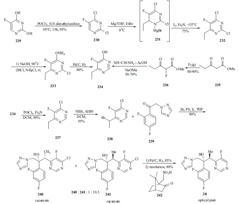 Synthesis_137234-62-9