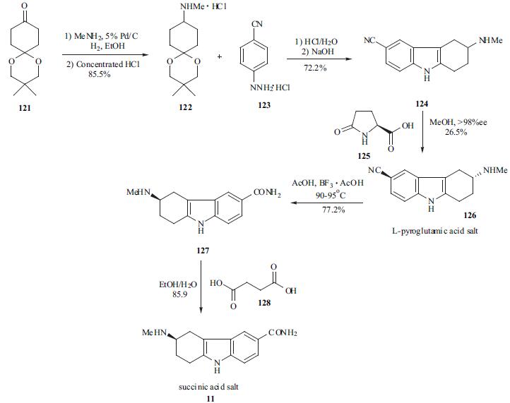 Synthesis_158930-09-7