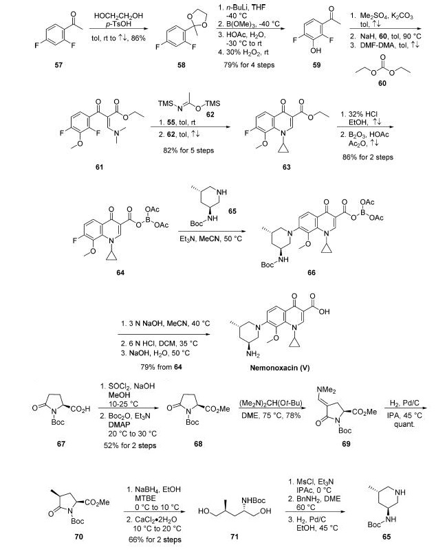 Synthesis_378746-64-6