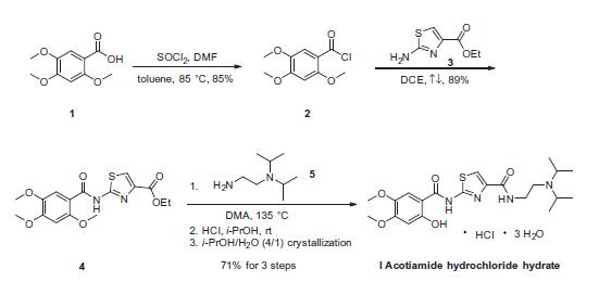 Synthesis_773092-05-0