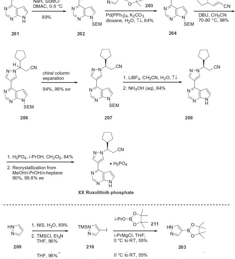 Synthesis_1092939-17-7