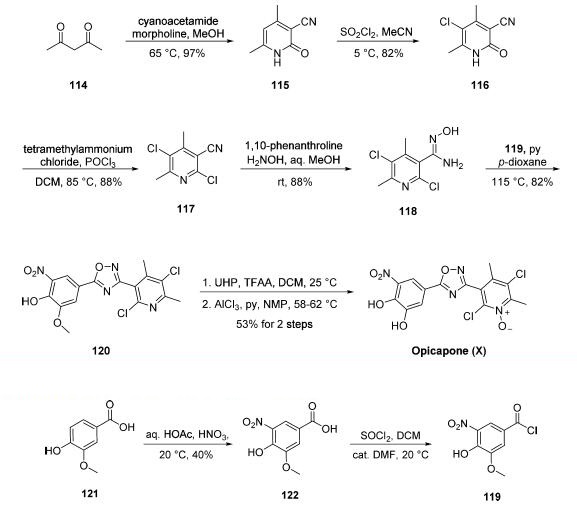 Synthesis_923287-50-7