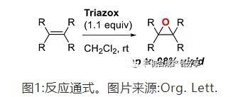 新型m-CPBA兄弟试剂Triazox