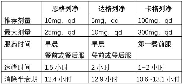 苯妥英沸点图片