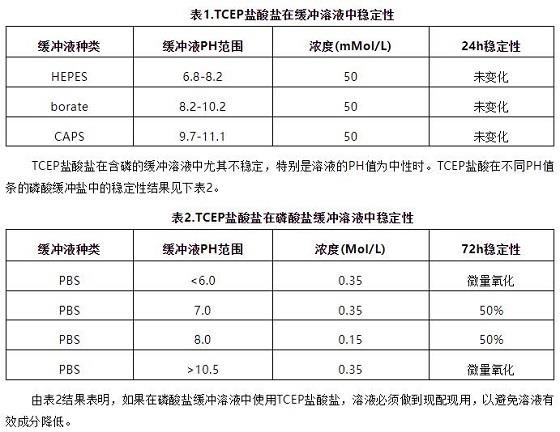 二硫键还原剂TCEP.HCL的性质和应用