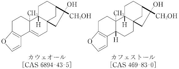 説明図