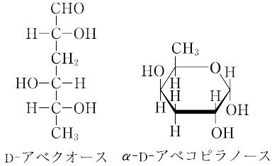 説明図