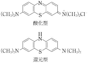 説明図