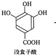 説明図