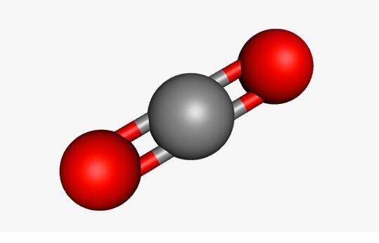 Use and Mechanism of Carbon dioxide_Chemicalbook