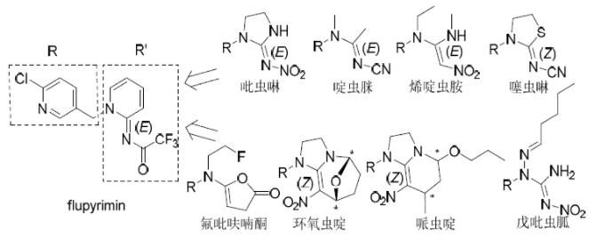 作用于烟碱乙酰胆碱受体杀虫剂的新秀——Flupyrimin