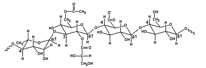 Fig. 3.8.jpg