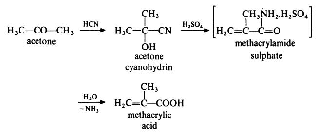 79-41-4 synthesis_1