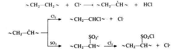 68037-39-8 synthesis_2