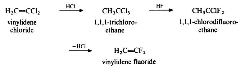 75-02-5 synthesis_2