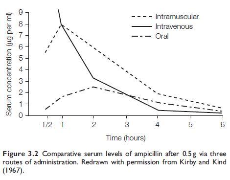 Figure 3.2.jpg