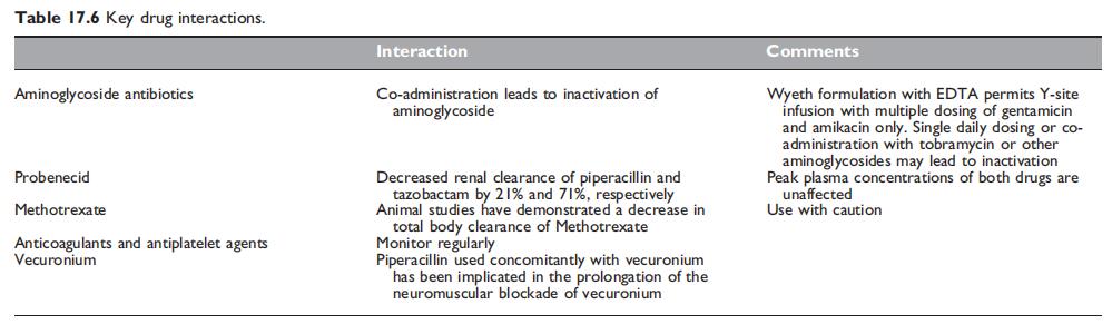 Table 17.6.jpg Table 17.6.jpg