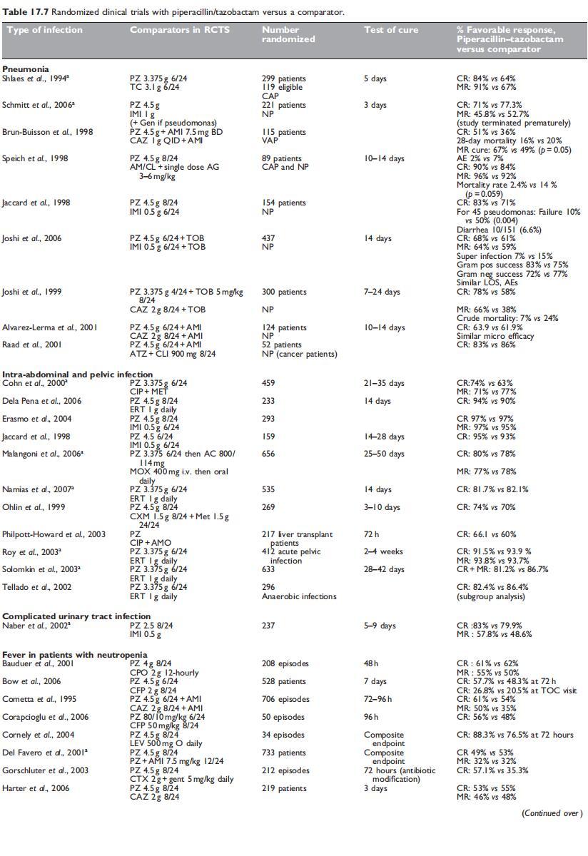 Table 17.7.jpg