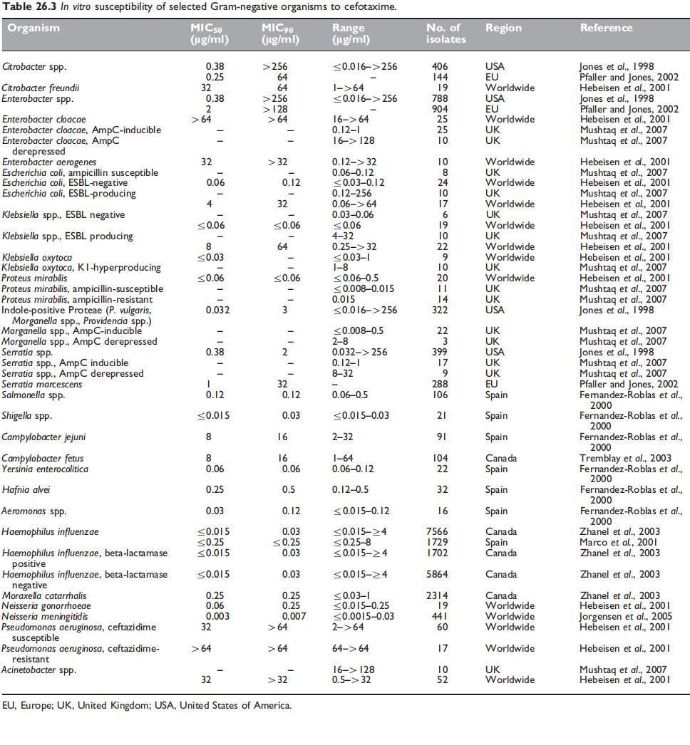 Table 26.3.jpg