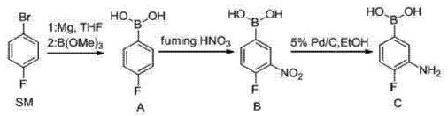 合成3-氨基-4-氟苯硼酸的方法