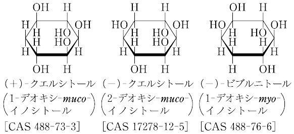 説明図