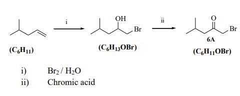 Sytheisis of 1-Bromo-4-methyl-pentan-2-one