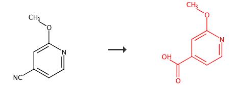 2-甲氧基-4-吡啶甲酸的合成与应用