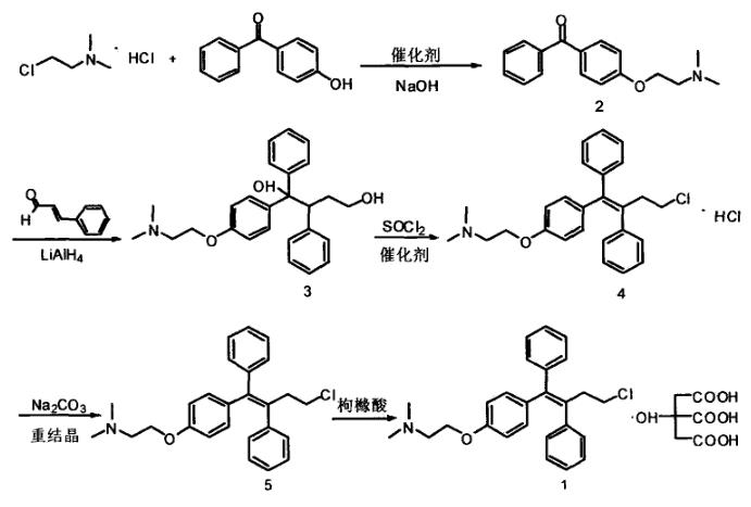枸橼酸托瑞米芬的合成工艺优化研究